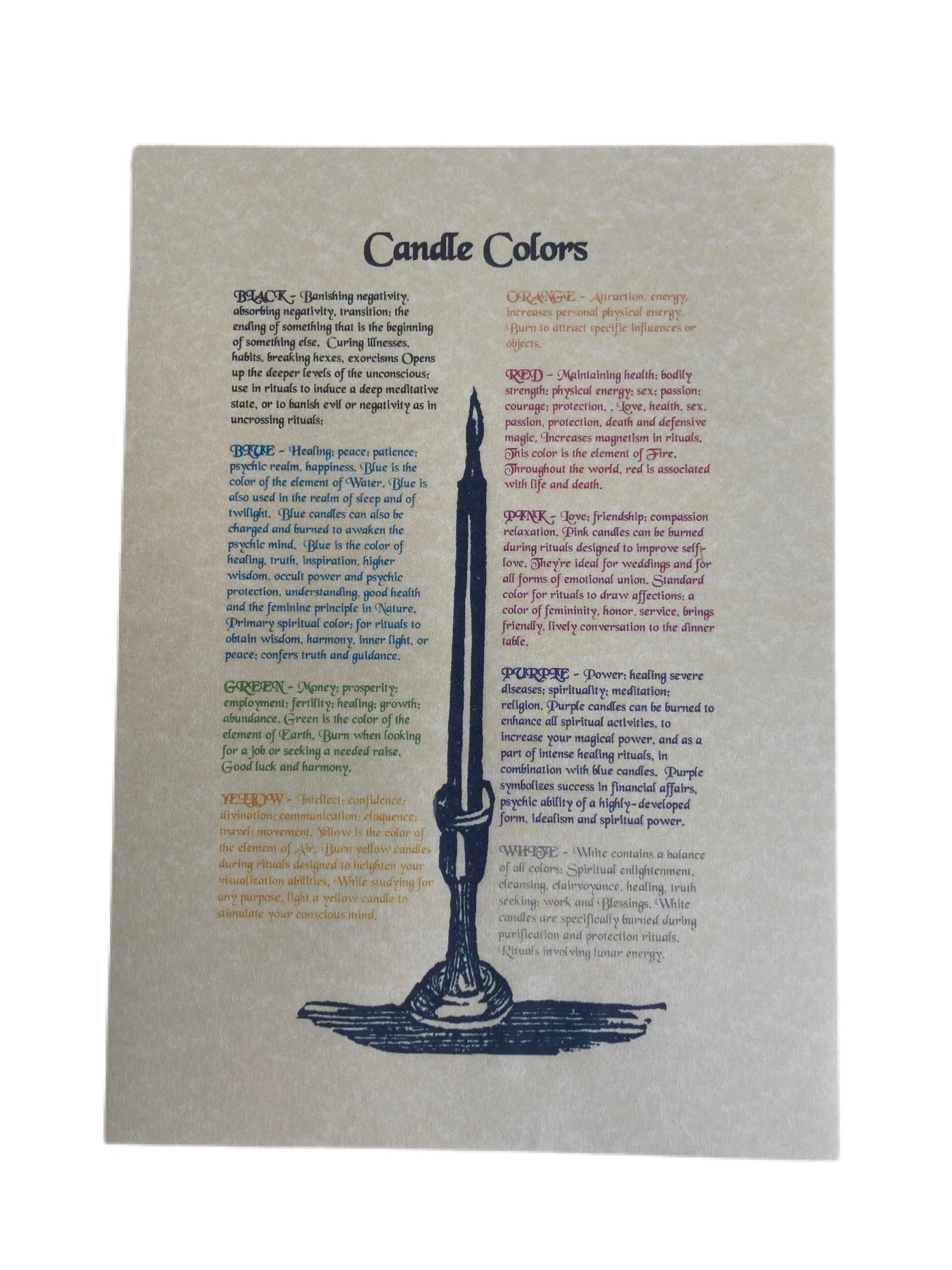 Candle Colors Parchment Poster