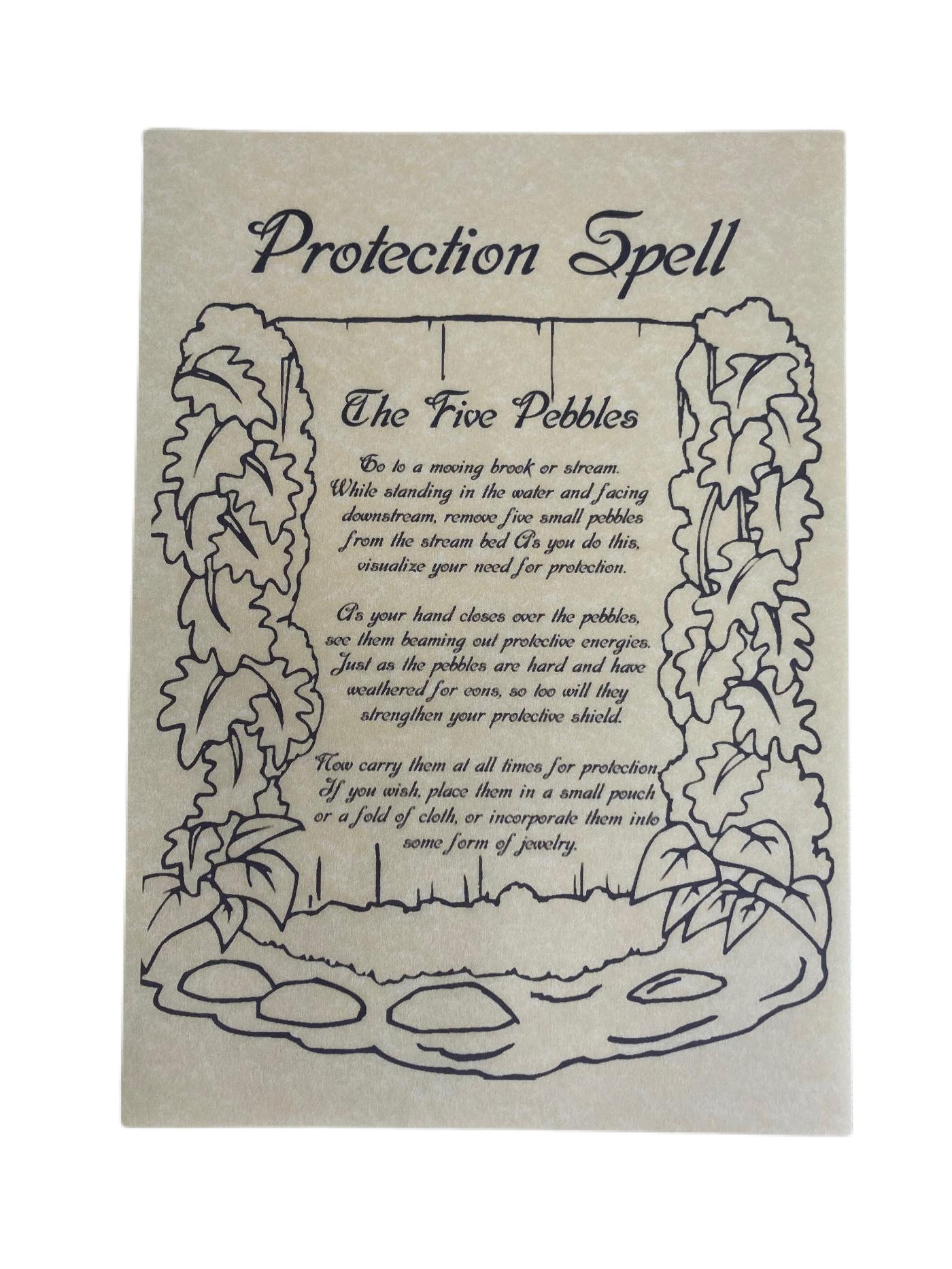 Protection Spell Parchment Poster