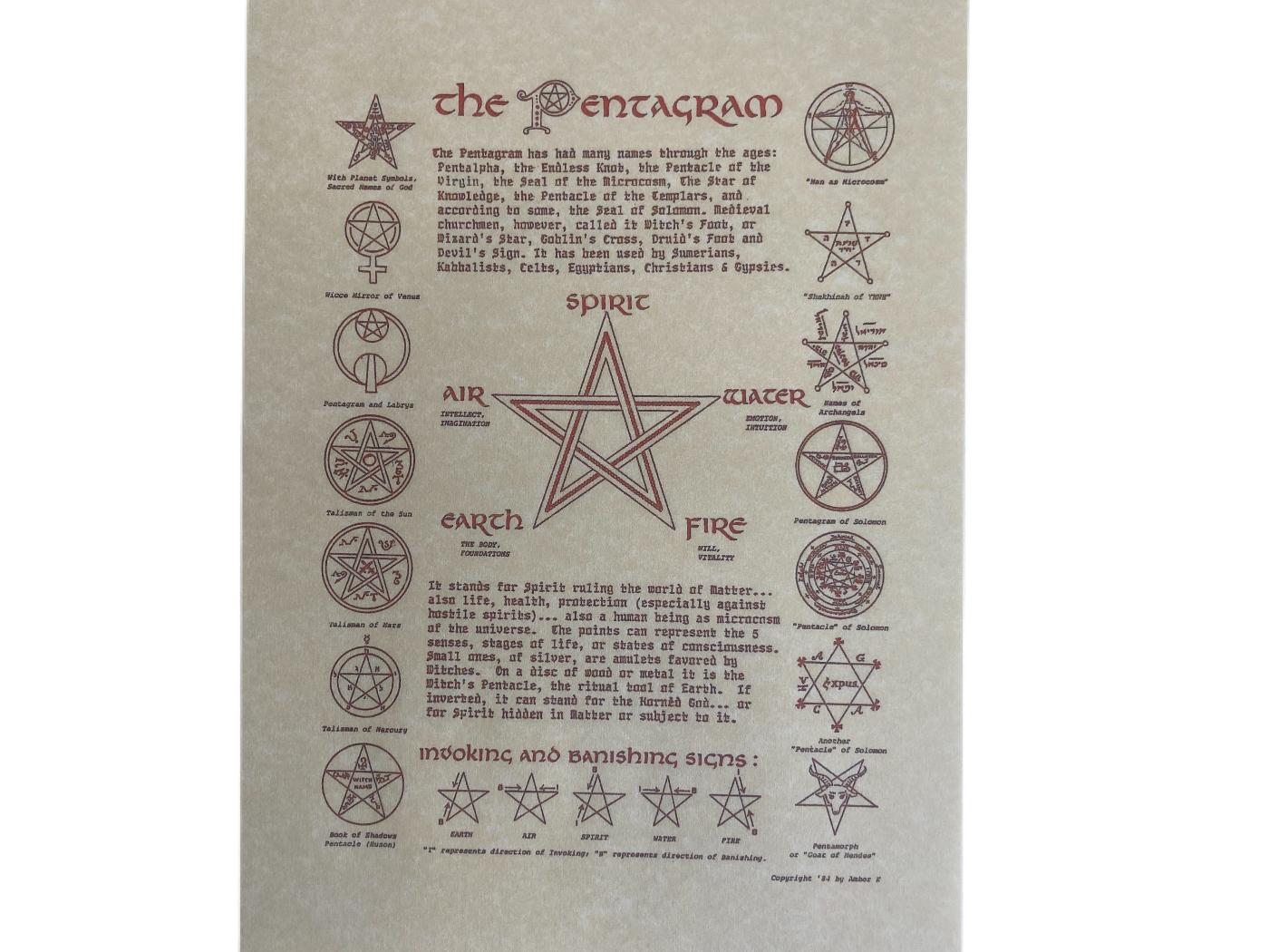 The Pentagram Parchment Poster