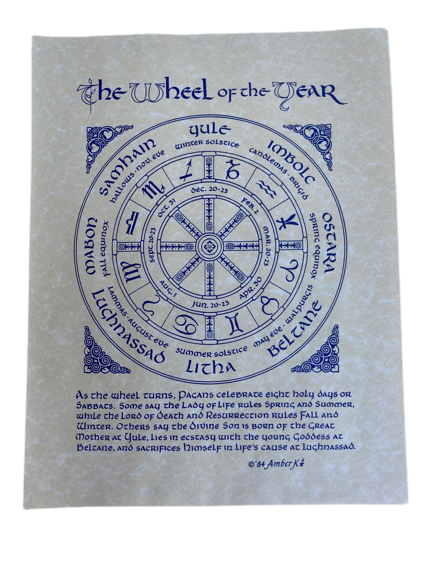 The Wheel Of The Year Parchment Poster